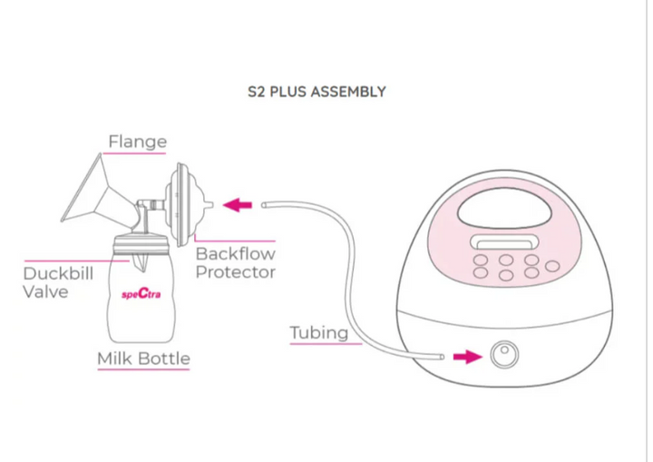 Spectra S2 Plus Electric Breast Pump